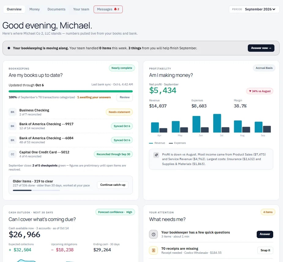 Financial dashboard showing account overview with bookkeeping status, account balances, spending charts, and upcoming bills totaling $26,966